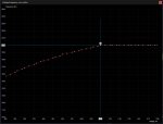 MSI_Afterburner Curve Editor.jpg