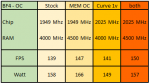 BF4-OC-WATT-FPS.PNG