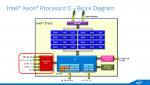 Slide%2023%20-%20Block%20Diagram.png