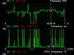 fps,frametimes.PNG