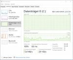Task-Manager Datenträgerauslastung.png