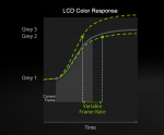 LCD-Response.png