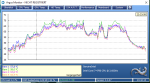 Argus Monitor TombRaider Benchmark CPU.PNG