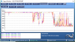 Argus Monitor TombRaider Benchmark Performance.PNG