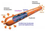 heatpipeschema1.jpg