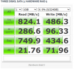 2017-01-17 11_53_17-Windows vs Intel Raid Performance Smackdown – FoxDeploy.com.png