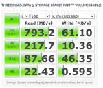 2017-01-17 11_53_05-Windows vs Intel Raid Performance Smackdown – FoxDeploy.com.png