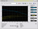 Hitachi_HDS722580VLSA80_Raid0_13.02.04.png