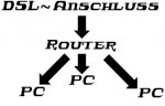 router.jpg
