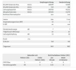 DSL-Information.JPG