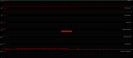 CPU Prime95 Afterburner.png