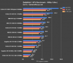 bf1-benchmark-1080p-dx11.png