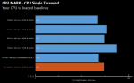 AMD-Ryzen-Chart-6-1000x614.png