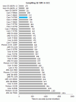 legacy1-qtbench.gif