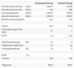 vdsl.PNG