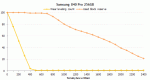 vitals-840pro-life.gif