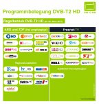 Auszuege_Programmbelegung_Stand-Februar-2017.jpg