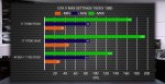 AMD-Ryzen-7-1700-vs-Core-i7-7700K-DinoPC_GTA-V.png