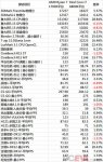 amd-ryzen-1700x-intel-core-6800k-trois-tonnes-resultats-in-game-in-benchs-3.jpg