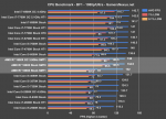 ryzen-r7-1800x-bench-bf1.png