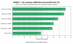 ryzen-bench-sku-arma.png