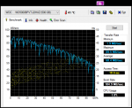 HDTune_Benchmark_WDC_____WD5000BPVT-22HXZ2.png