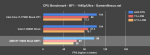 ryzen-r7-1800x-bench-bf1-1440p.png