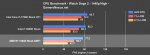 ryzen-r7-1800x-bench-wd2-1440p.png