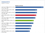 amdfx_cinebench.png