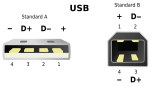 700px-USB.svg.png 700px-USB.svg.png