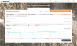 Futuremark API Overhead Benchmark 4K.png