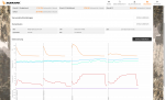 Futuremark API Overhead Benchmark 4K.png