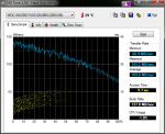 HDTune_Benchmark_WDC_WD2001FASS-00U0B0.png