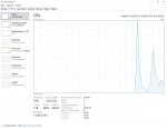 Taskmanager-CPU.JPG