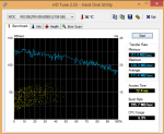 hdtune3.PNG