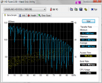 HDD.1000GB.Benchmark.png