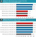 Ryzen RX GTX.png