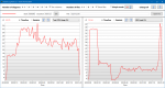 Arma3_x64 Stresstest Low Preset 12 Km View- & Objectdistance settings. HWinfo Logging CPU & GPU.png