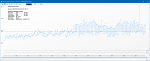 Arma3_x64 Stresstest Low Preset 12 Km View- & Objectdistance settings. HWinfo Logging CPU & GPU .png