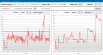 ArmA3 Cinematic Benchmark Low Preset 12 Km Viewdistance.png