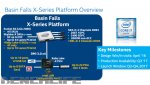 Intel-X299-Basin-Falls-Platform-1000x563.jpg