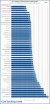 831593d1434124782-extreme-roundup-2013-26-waermeleitpasten-im-test-update-air_results_final.png
