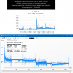 ROTTR Benchmark Core Scaling & Frametimes 4c.png