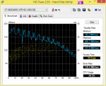 HDTune_Benchmark_ST1000DM003-1ER162.png