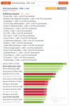 2017-05-08 09_03_08-Asus GTX 1060 und MSI GTX 1080 mit schnellerem Speicher im Test (Seite 2) - .png