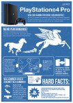 PS4Pro_Infografik_-pcgh.jpg