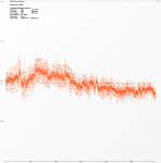 RainbowSix 1080p G-Sync aus frametime.png