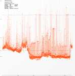 AlanWake 2017-FullHD G-Sync an Frametime.png