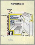 kuehlschrank.jpg