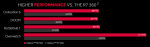 AMD-Radeon-RX-560-vs-360.png